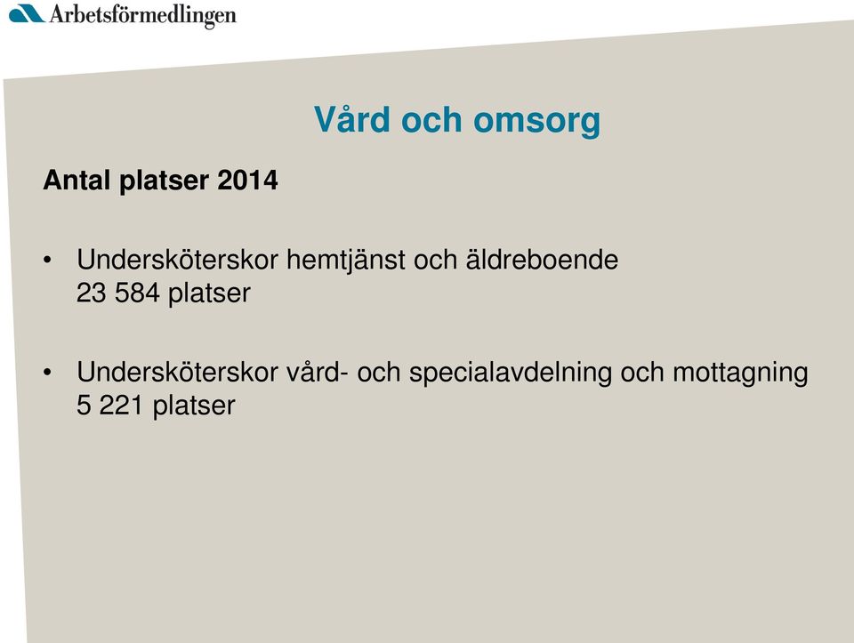 äldreboende 23 584 platser