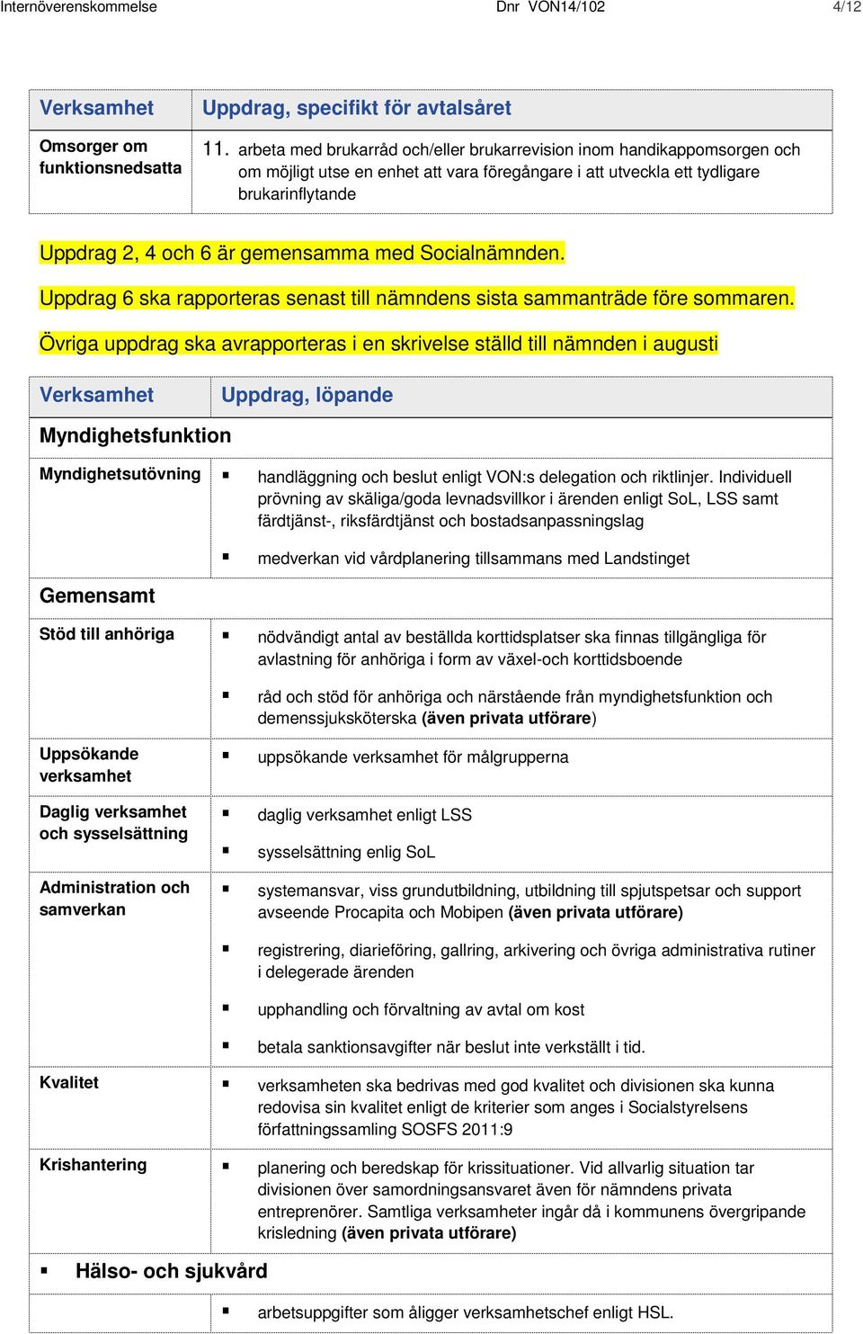 med Socialnämnden. Uppdrag 6 ska rapporteras senast till nämndens sista sammanträde före sommaren.