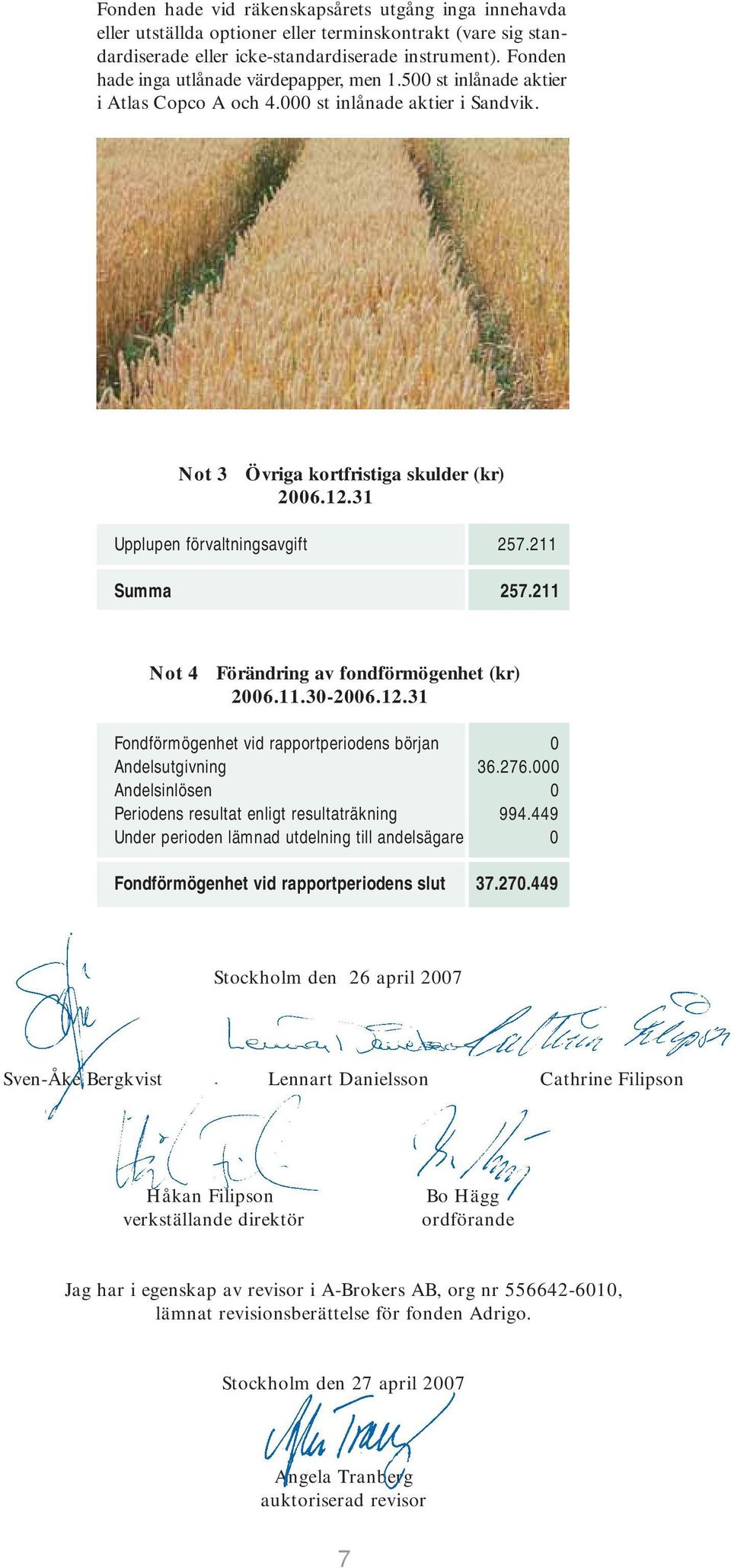 31 Upplupen förvaltningsavgift 257.211 Summa 257.211 Not 4 Förändring av fondförmögenhet (kr) 2006.11.30-2006.12.31 Fondförmögenhet vid rapportperiodens början 0 Andelsutgivning 36.276.