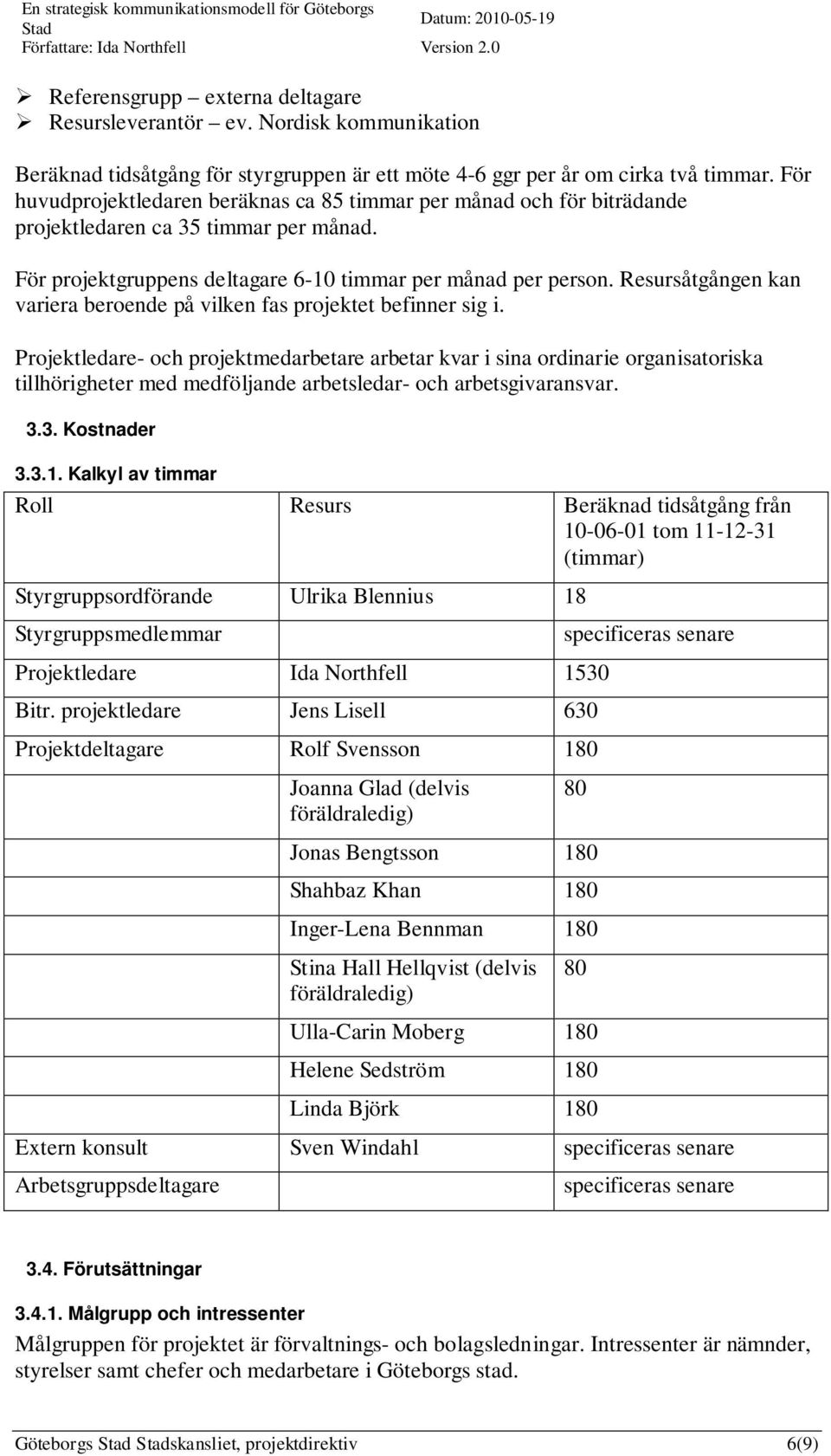 Resursåtgången kan variera beroende på vilken fas projektet befinner sig i.