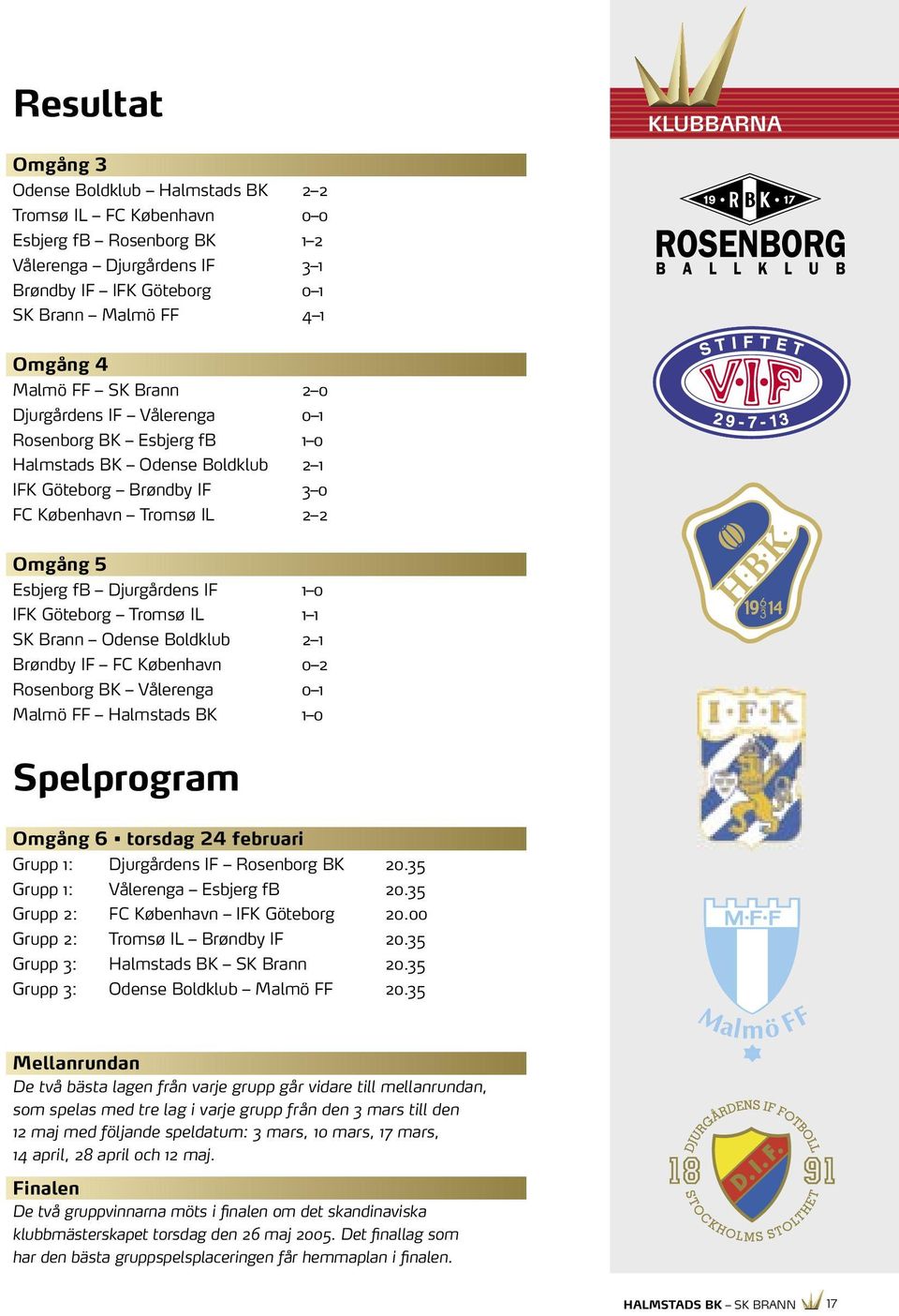 Djurgårdens IF 1 0 IFK Göteborg Tromsø IL 1 1 SK Brann Odense Boldklub 2 1 Brøndby IF FC København 0 2 Rosenborg BK Vålerenga 0 1 Malmö FF Halmstads BK 1 0 Spelprogram Omgång 6 torsdag 24 februari