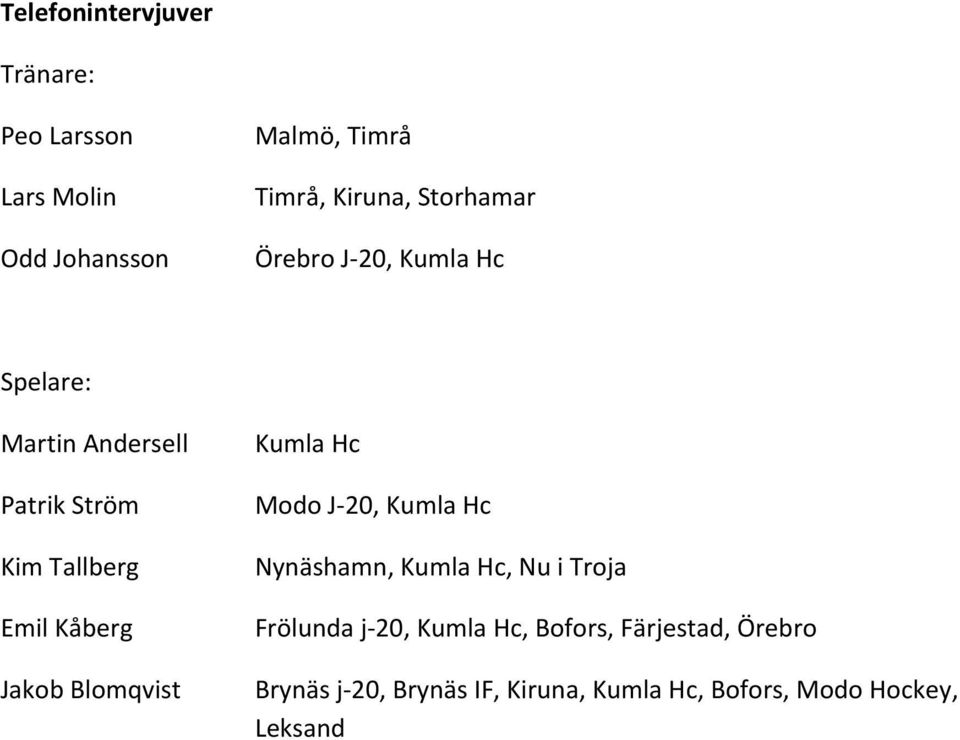 Jakob Blomqvist Kumla Hc Modo J 20, Kumla Hc Nynäshamn, Kumla Hc, Nu i Troja Frölunda j 20,