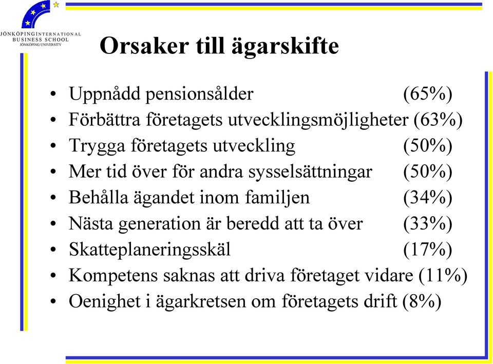 ägandet inom familjen (34%) Nästa generation är beredd att ta över (33%) Skatteplaneringsskäl