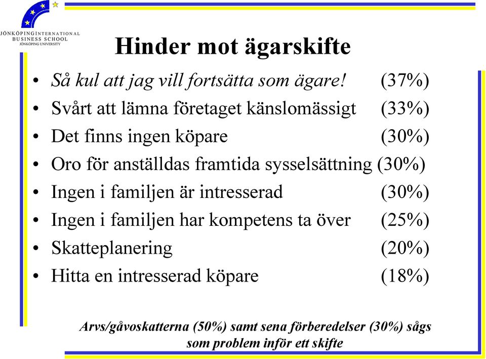 framtida sysselsättning (30%) Ingen i familjen är intresserad (30%) Ingen i familjen har kompetens ta