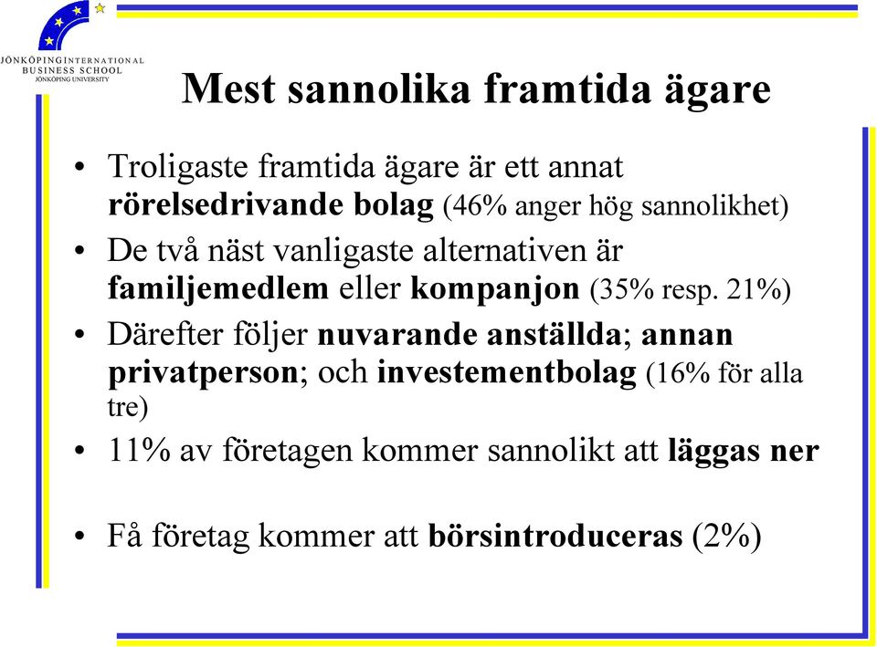 resp. 21%) Därefter följer nuvarande anställda; annan privatperson; och investementbolag (16% för