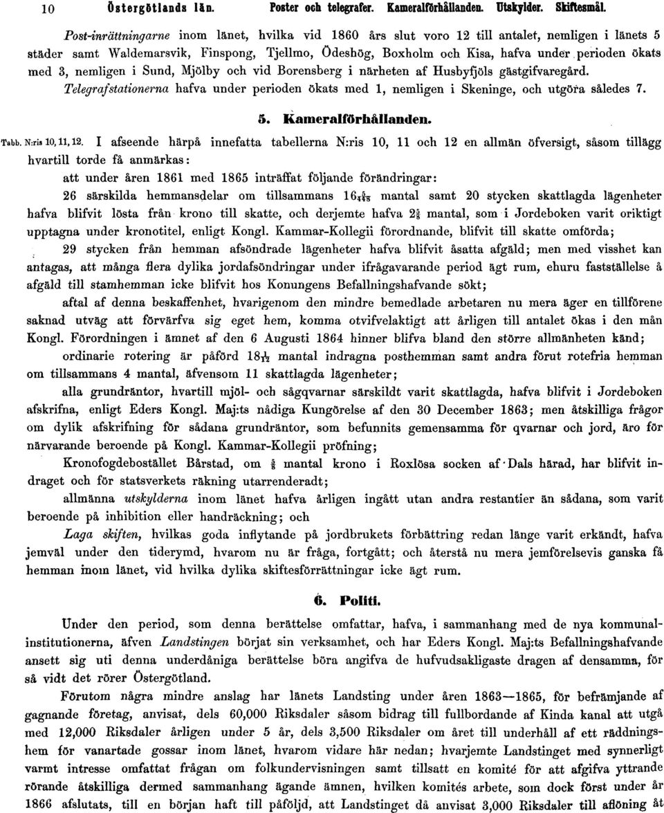 med 3, nemligen i Sund, Mjölhy och vid Borensberg i närheten af Husbyfjöls gästgifvaregård. Telegrafstationerna hafva under perioden ökats med 1, nemligen i Skeninge, och utgöra således 7. Tabb.