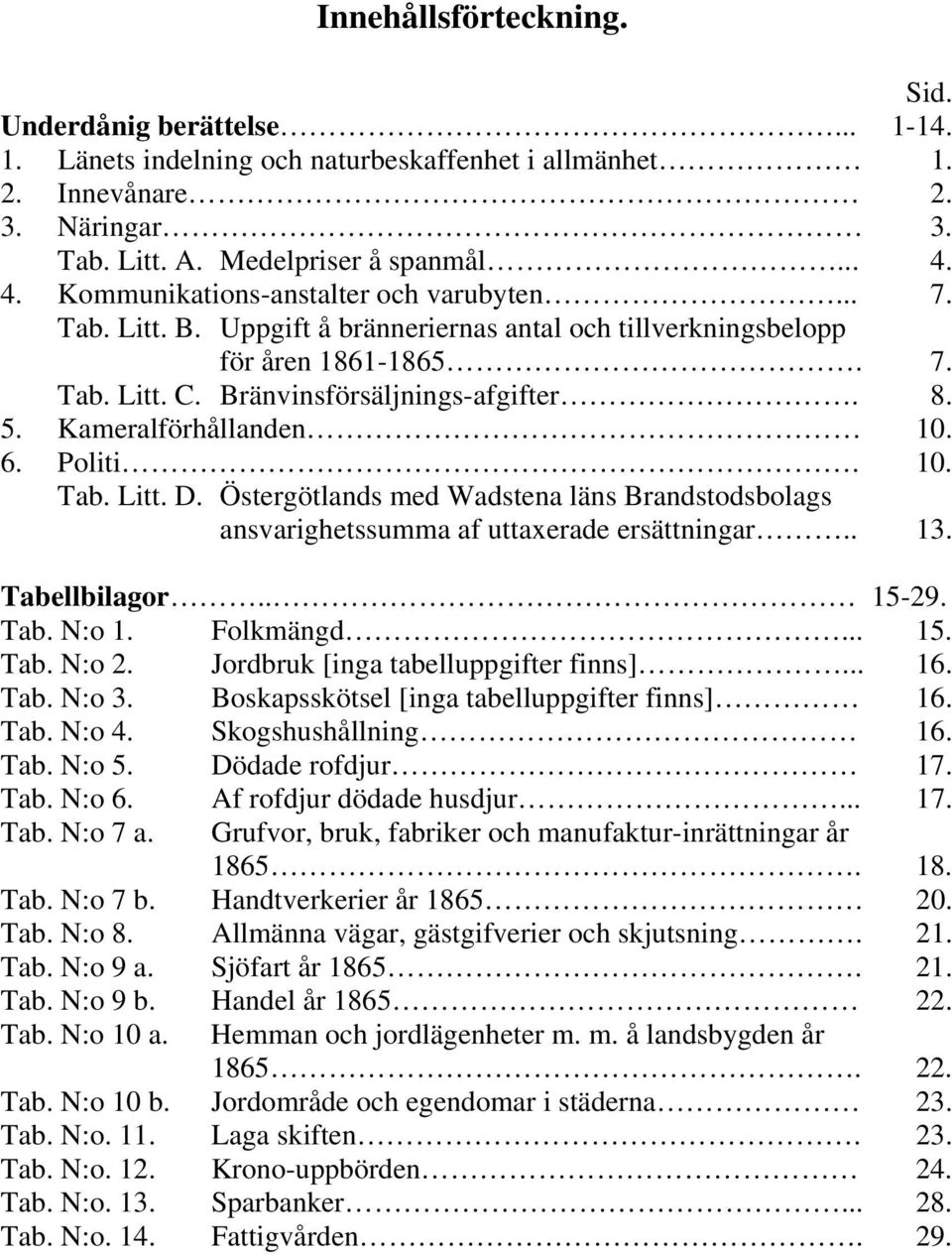 Kameralförhållanden 10. 6. Politi. 10. Tab. Litt. D. Östergötlands med Wadstena läns Brandstodsbolags ansvarighetssumma af uttaxerade ersättningar.. 13. Tabellbilagor.. 15-29. Tab. N:o 1. Folkmängd.