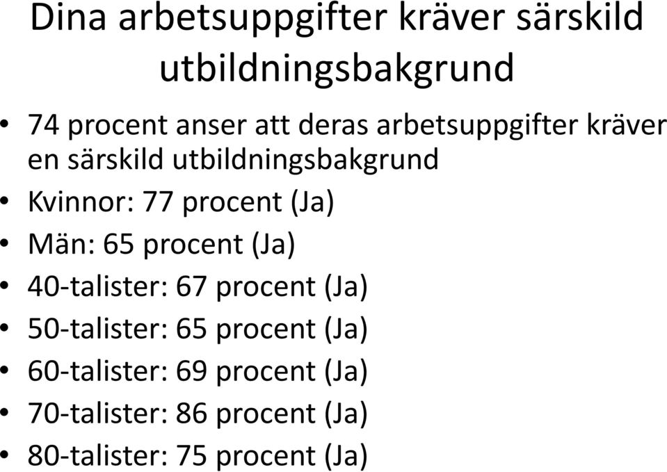 (Ja) Män: 65 procent (Ja) 4-talister: 67 procent (Ja) 5-talister: 65 procent
