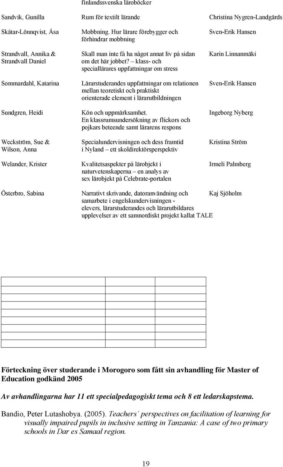 klass- och speciallärares uppfattningar om stress Sommardahl, Katarina Lärarstuderandes uppfattningar om relationen Sven-Erik Hansen mellan teoretiskt och praktiskt orienterade element i