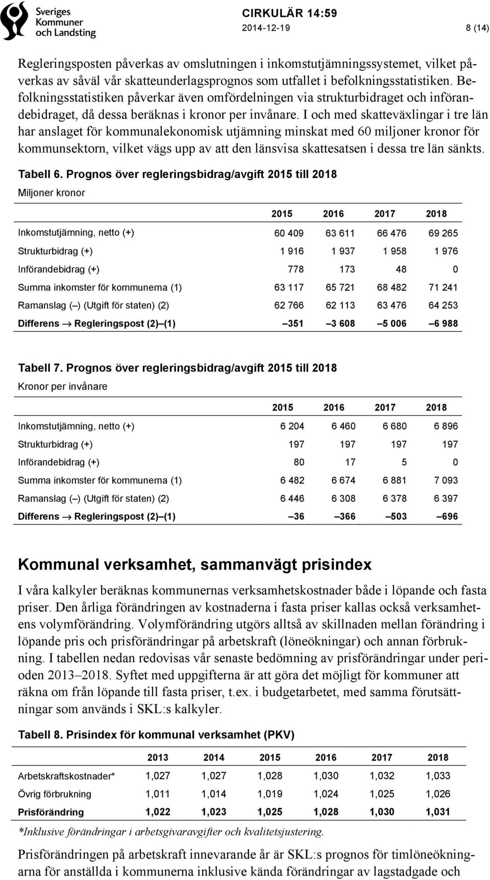 I och med skatteväxlingar i tre län har anslaget för kommunalekonomisk utjämning minskat med 60 miljoner kronor för kommunsektorn, vilket vägs upp av att den länsvisa skattesatsen i dessa tre län