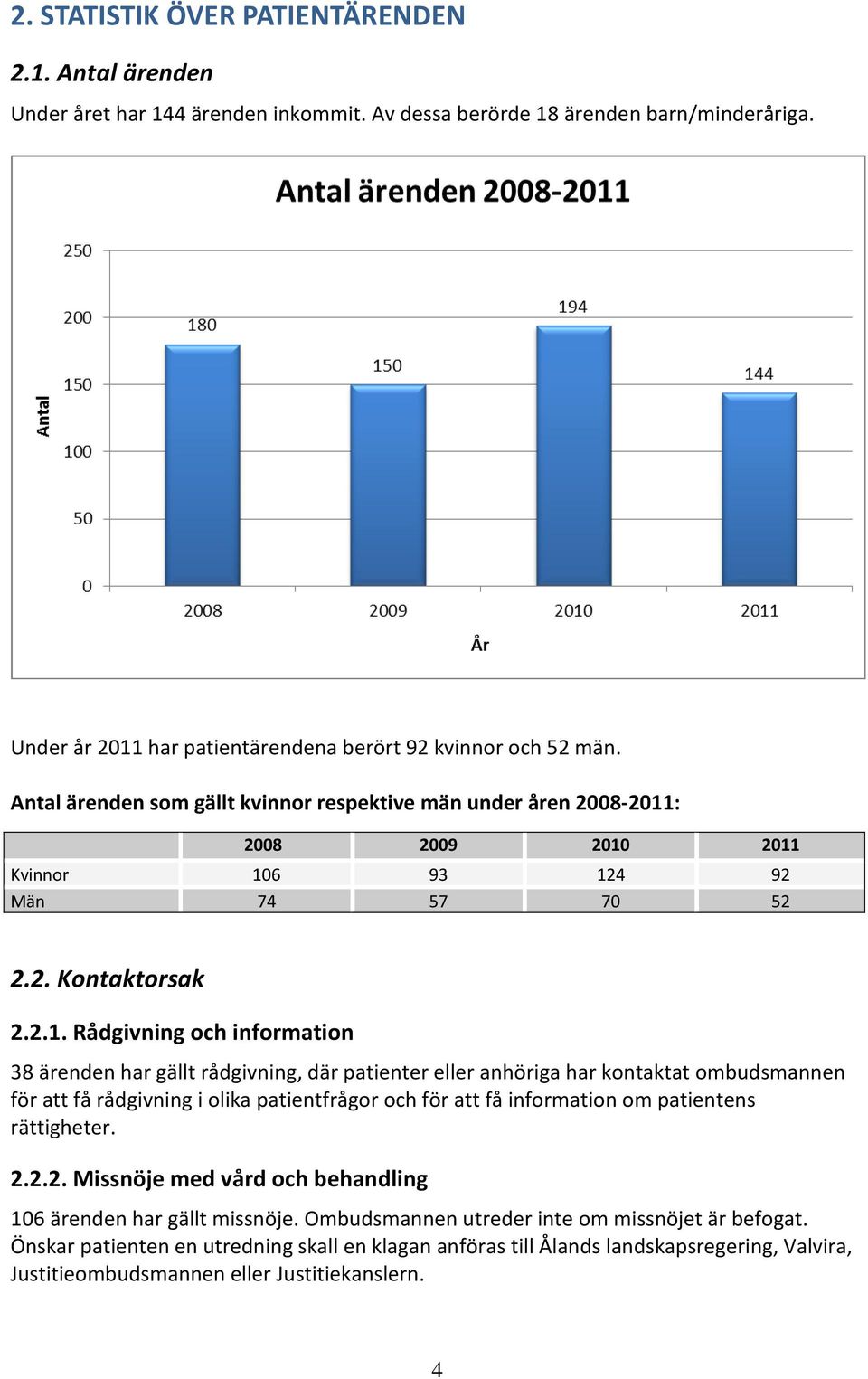 : 2008 2009 2010