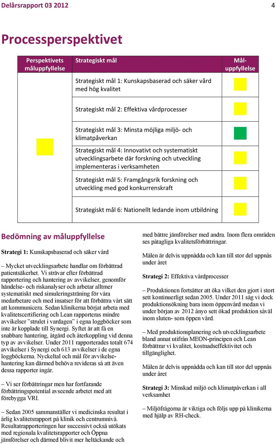 5: Framgångsrik forskning och utveckling med god konkurrenskraft Strategiskt mål 6: Nationellt ledande inom utbildning Bedömning av måluppfyllelse Strategi 1: Kunskapsbaserad och säker vård Mycket