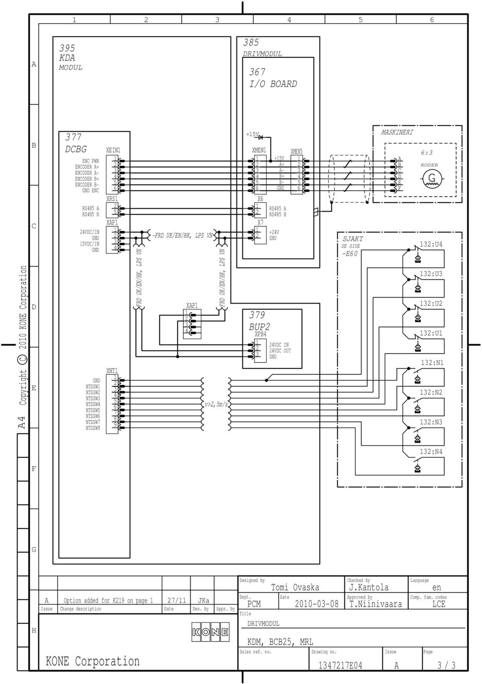 SJKT S SI -0 MSKINRI : KOR :U :U :U :U :N :N :N :N Option added for K on page / JKa hange description ate es. by KON orporation ppr.