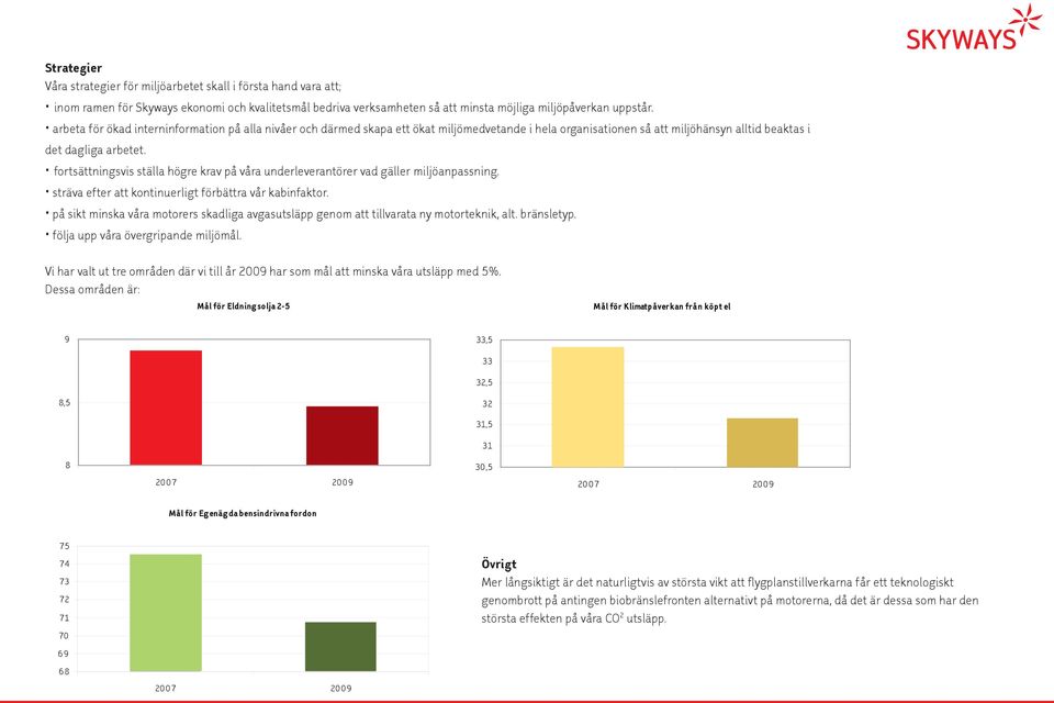 fortsättningsvis ställa högre krav på våra underleverantörer vad gäller miljöanpassning. sträva efter att kontinuerligt förbättra vår kabinfaktor.