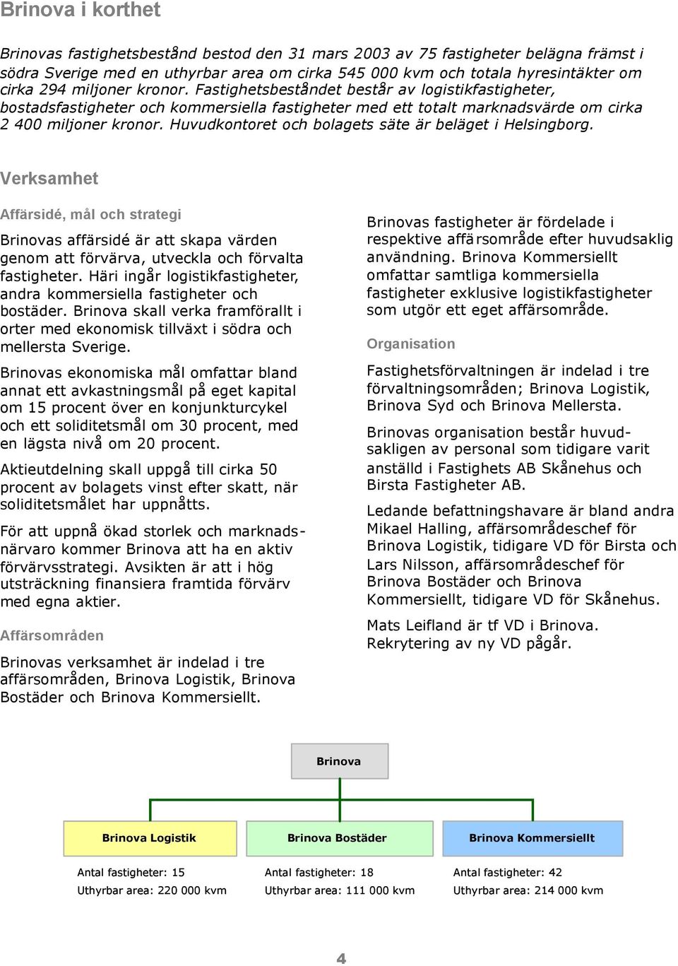 Huvudkontoret och bolagets säte är beläget i Helsingborg. Verksamhet Affärsidé, mål och strategi Brinovas affärsidé är att skapa värden genom att förvärva, utveckla och förvalta fastigheter.