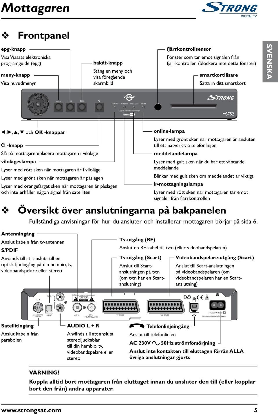 Digital Satellite Receiver 6752 L, R, U, D och OK -knappar S -knapp Slå på mottagaren/placera mottagaren i viloläge vilolägeslampa Lyser med rött sken när mottagaren är i viloläge Lyser med grönt