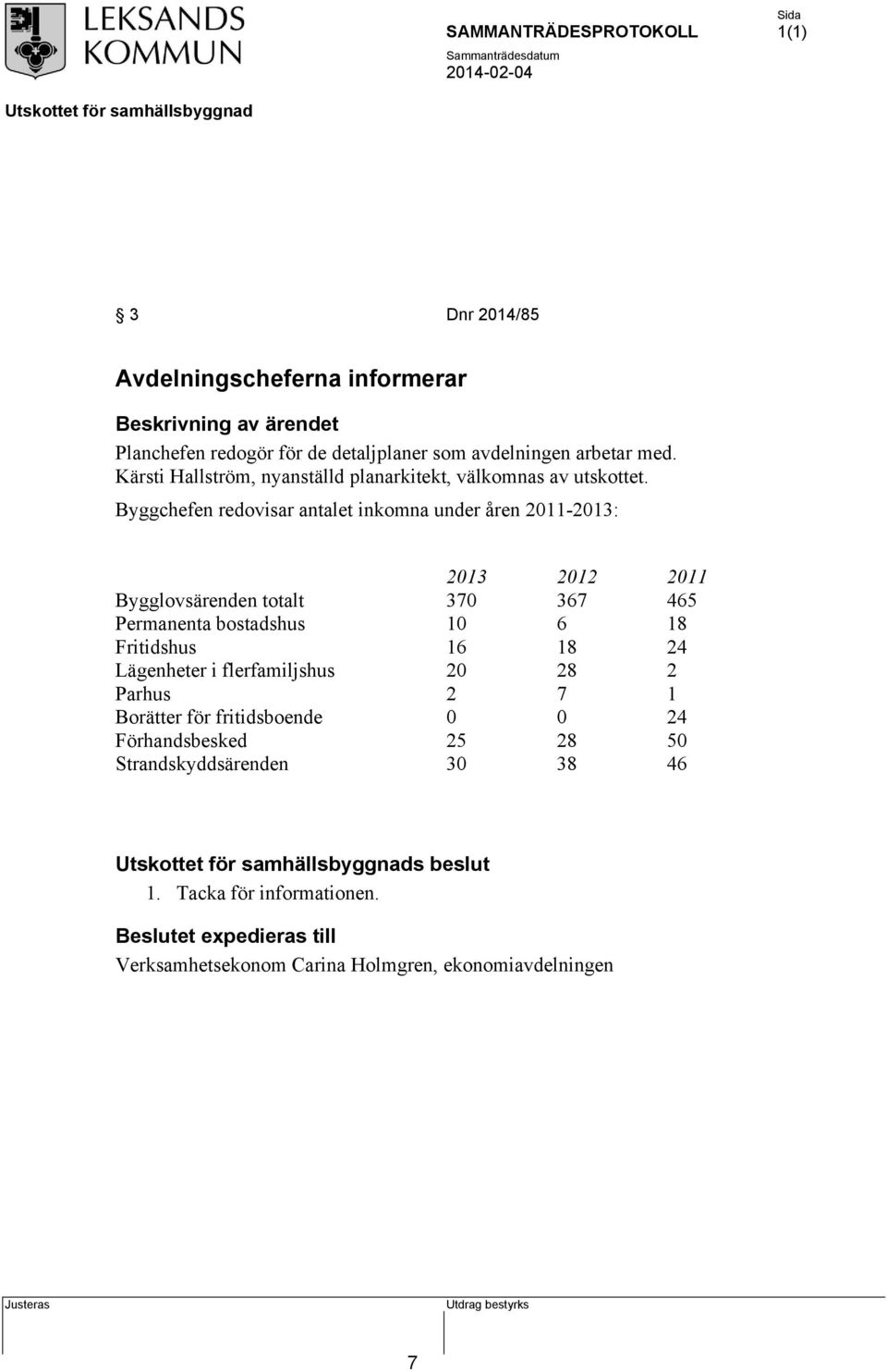 Byggchefen redovisar antalet inkomna under åren 2011-2013: 2013 370 10 16 20 2 0 25 30 Bygglovsärenden totalt Permanenta bostadshus Fritidshus Lägenheter