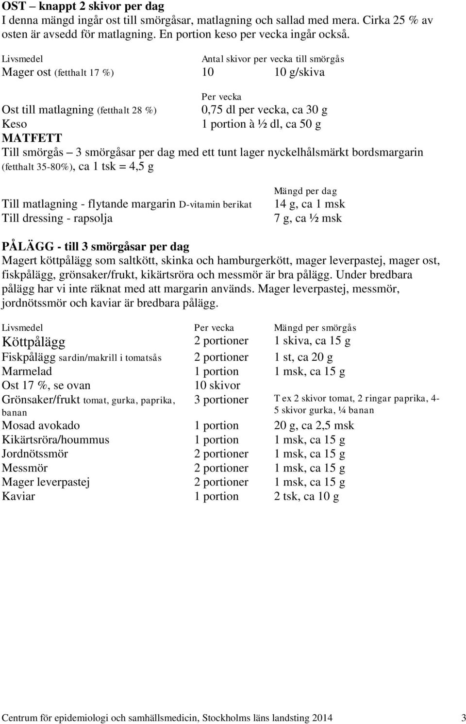 smörgåsar per dag med ett tunt lager nyckelhålsmärkt bordsmargarin (fetthalt 35-80%), ca 1 tsk = 4,5 g Till matlagning - flytande margarin D-vitamin berikat Till dressing - rapsolja Mängd per dag 14