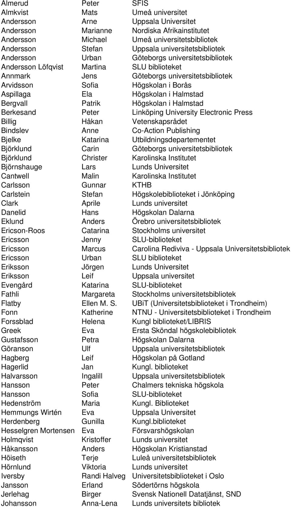 Aspillaga Ela Högskolan i Halmstad Bergvall Patrik Högskolan i Halmstad Berkesand Peter Linköping University Electronic Press Billig Håkan Vetenskapsrådet Bindslev Anne Co-Action Publishing Bjelke