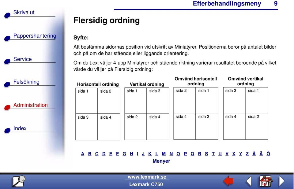 väljer 4-upp Miniatyrer och stående riktning varierar resultatet beroende på vilket värde du väljer på Flersidig ordning: