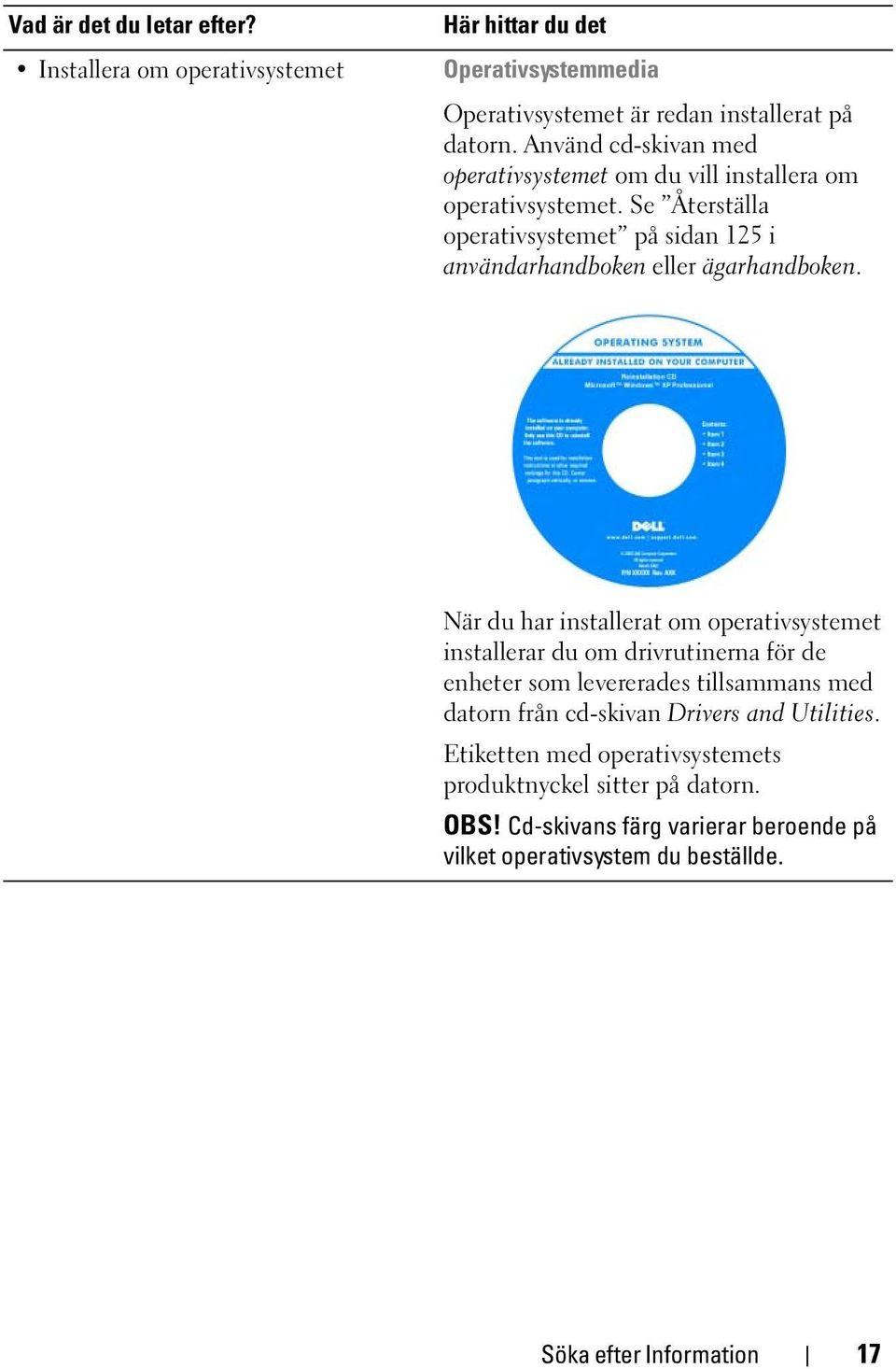 Se Återställa operativsystemet på sidan 125 i användarhandboken eller ägarhandboken.