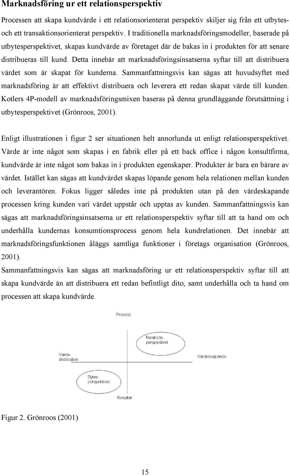 Detta innebär att marknadsföringsinsatserna syftar till att distribuera värdet som är skapat för kunderna.