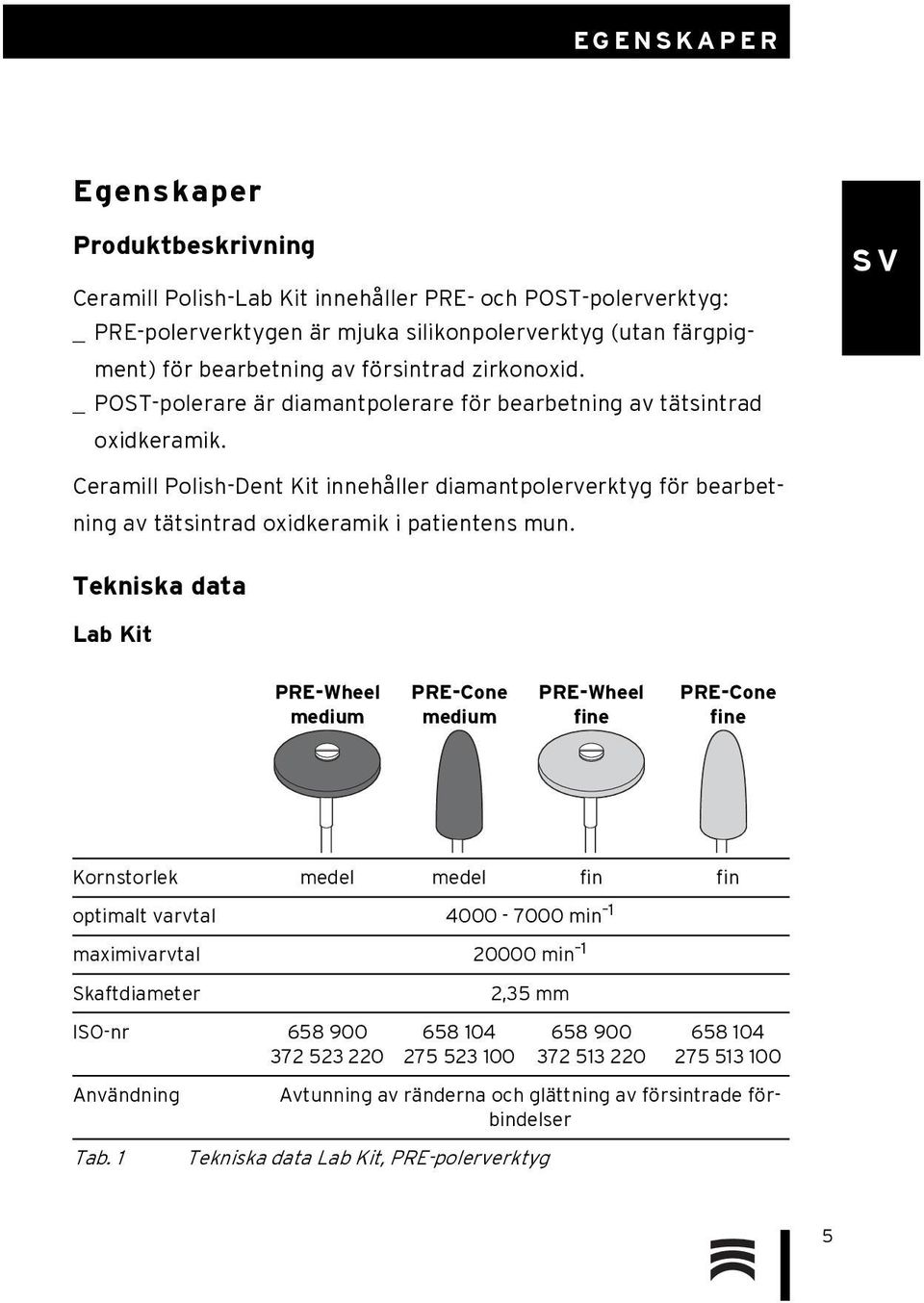 Ceramill Polish-Dent Kit innehåller diamantpolerverktyg för bearbetning av tätsintrad oxidkeramik i patientens mun.