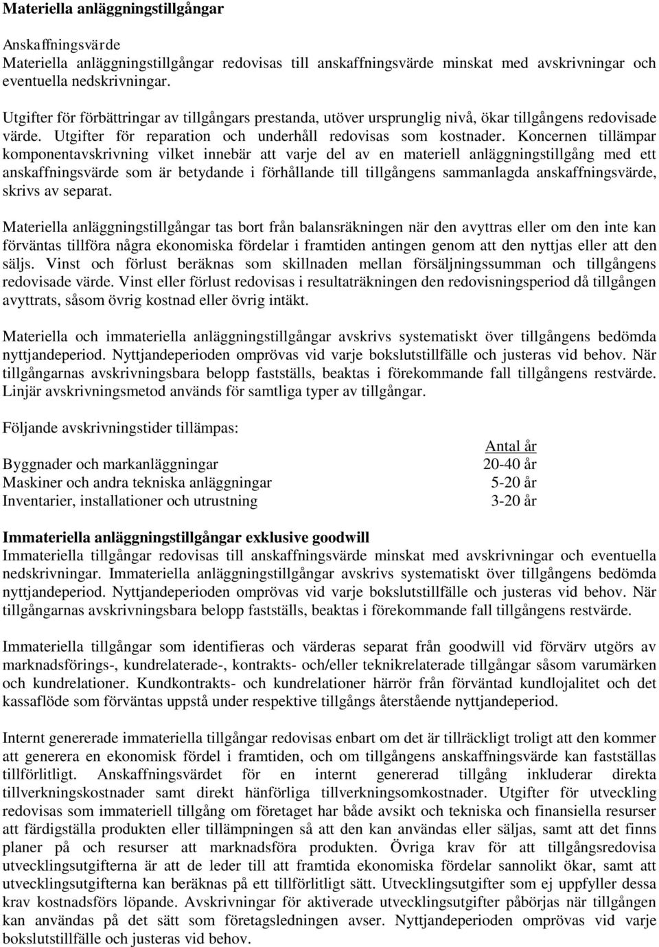 Koncernen tillämpar komponentavskrivning vilket innebär att varje del av en materiell anläggningstillgång med ett anskaffningsvärde som är betydande i förhållande till tillgångens sammanlagda