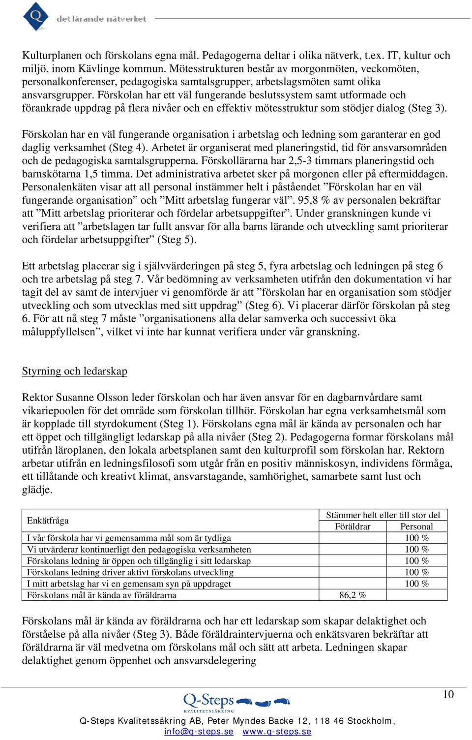 Förskolan har ett väl fungerande beslutssystem samt utformade och förankrade uppdrag på flera nivåer och en effektiv mötesstruktur som stödjer dialog (Steg 3).
