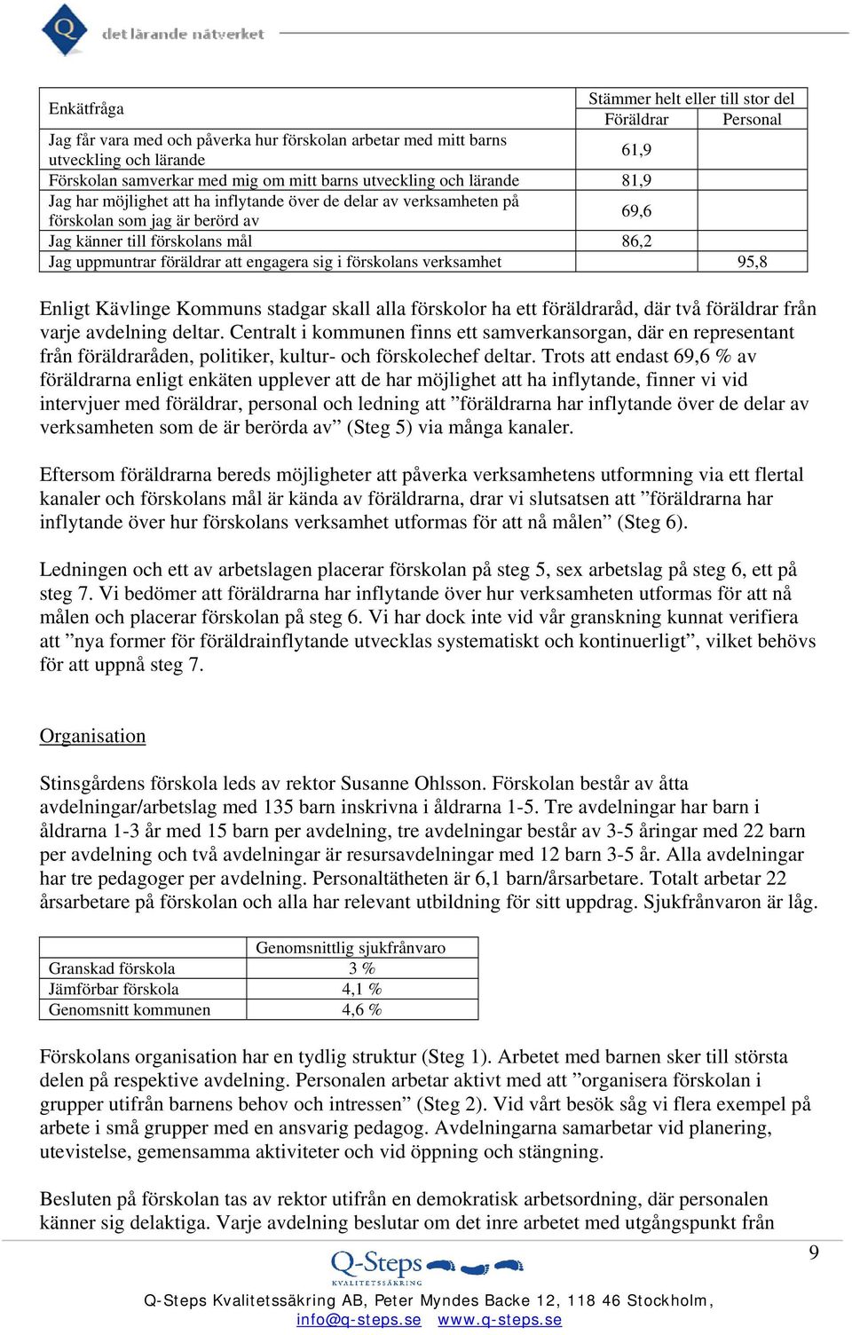 engagera sig i förskolans verksamhet 95,8 Enligt Kävlinge Kommuns stadgar skall alla förskolor ha ett föräldraråd, där två föräldrar från varje avdelning deltar.