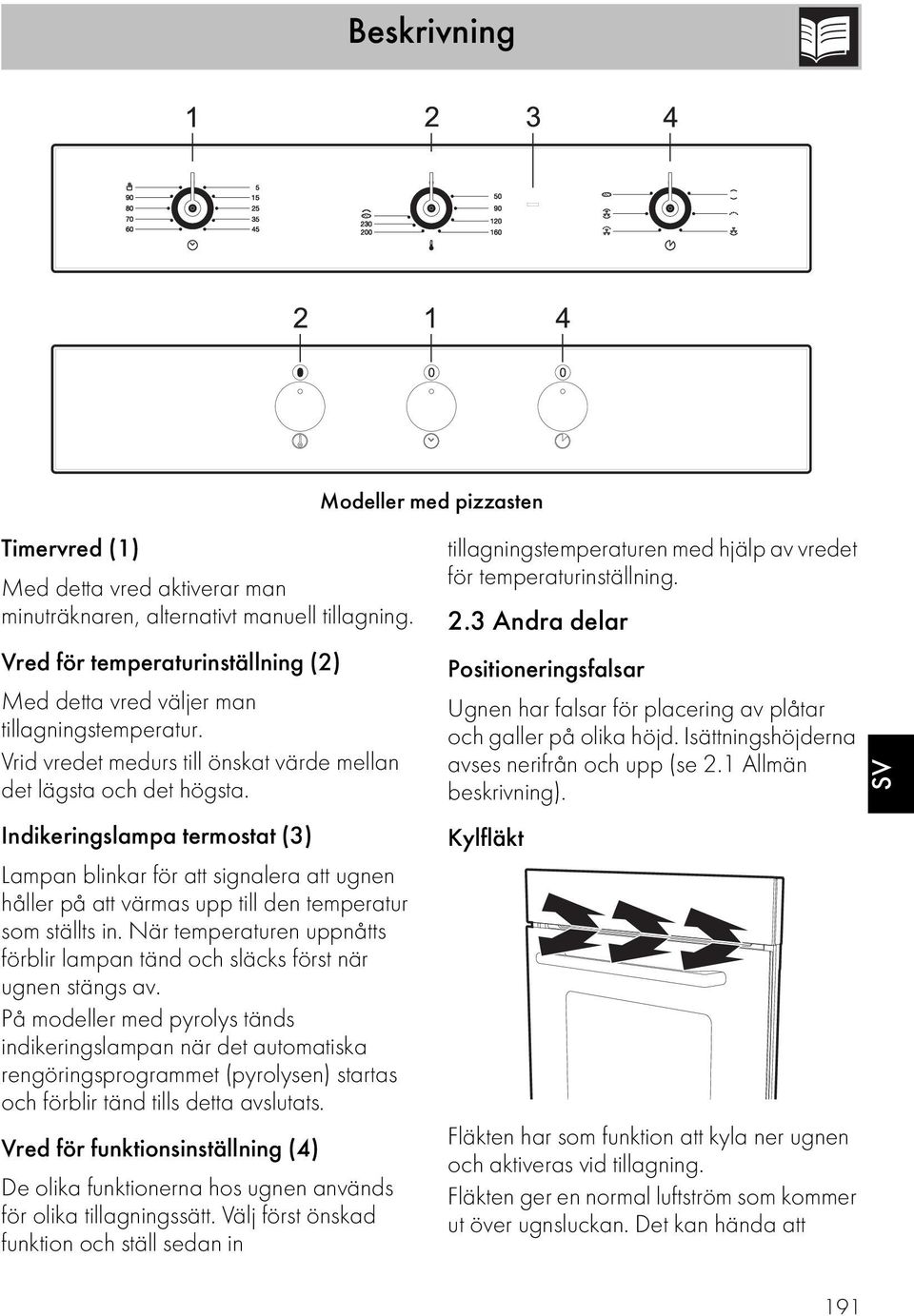 Indikeringslampa termostat (3) Lampan blinkar för att signalera att ugnen håller på att värmas upp till den temperatur som ställts in.