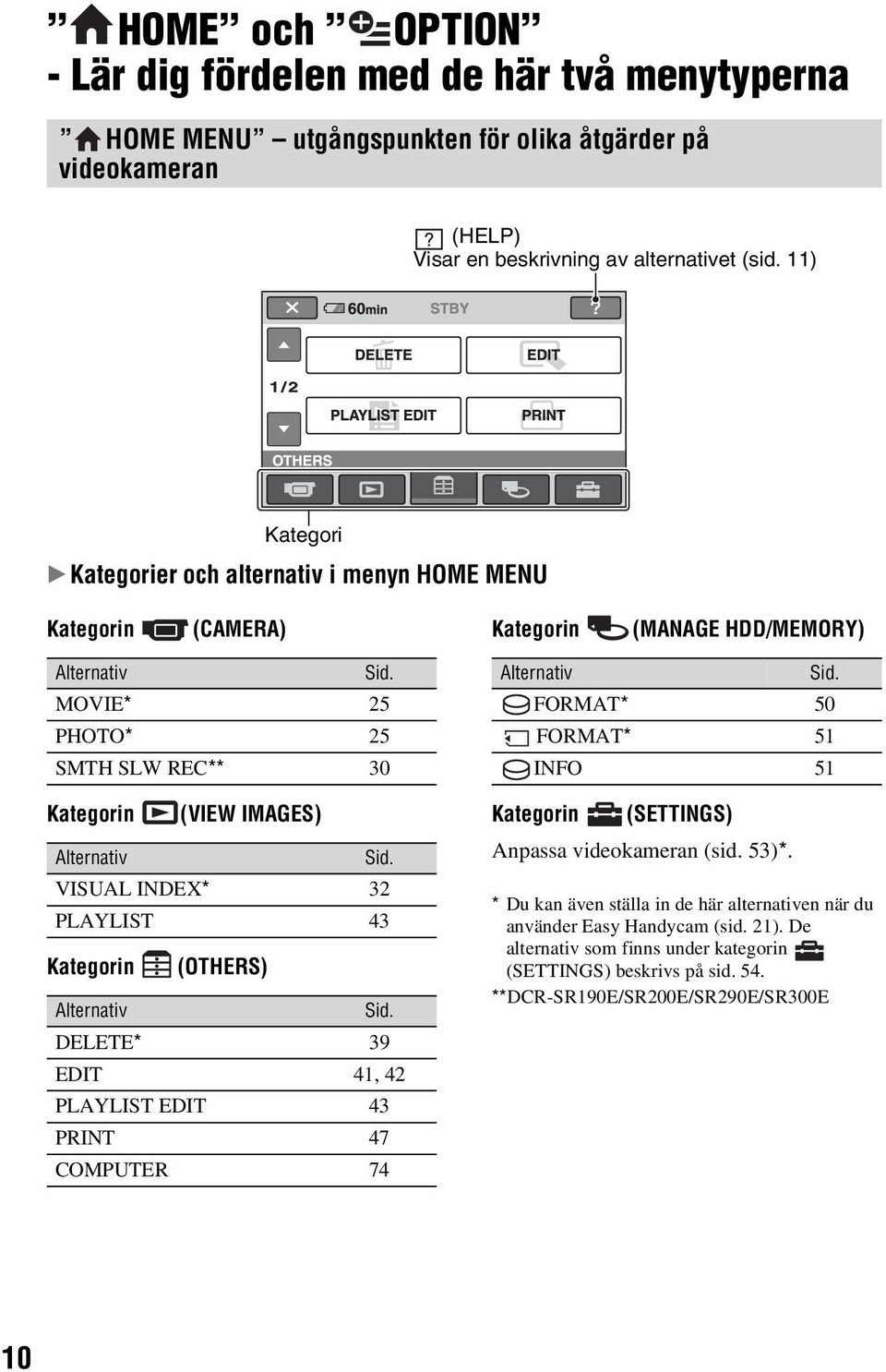MOVIE* 25 PHOTO* 25 SMTH SLW REC** 30 Kategorin (VIEW IMAGES) Alternativ Sid. VISUAL INDEX* 32 PLAYLIST 43 Kategorin (OTHERS) Alternativ Sid.