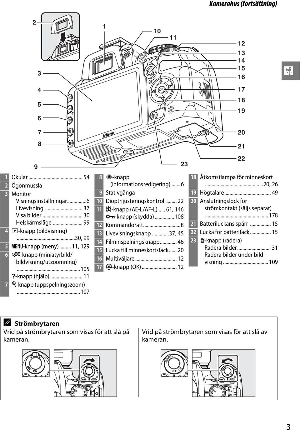 ..107 23 8 P-knapp (informationsredigering)...6 9 Stativgänga 10 Dioptrijusteringskontroll... 22 11 A-knapp (AE-L/AF-L)... 61, 146 L-knapp (skydda)...108 12 Kommandoratt...8 13 Livevisningsknapp.