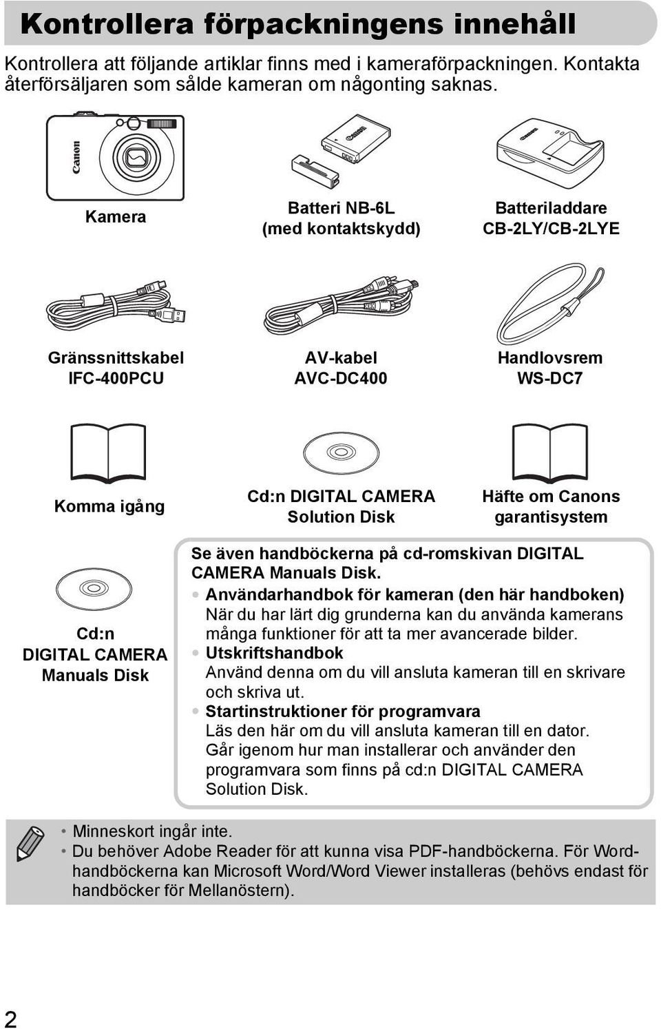 garantisystem Cd:n DIGITAL CAMERA Manuals Disk Se även handböckerna på cd-romskivan DIGITAL CAMERA Manuals Disk.