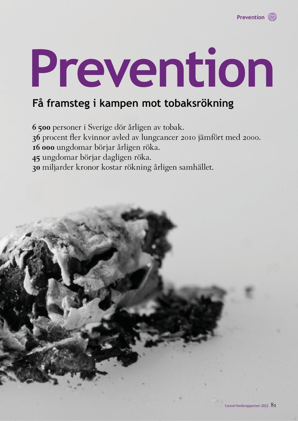 36 procent fler kvinnor avled av lungcancer 2010 jämfört med 2000.