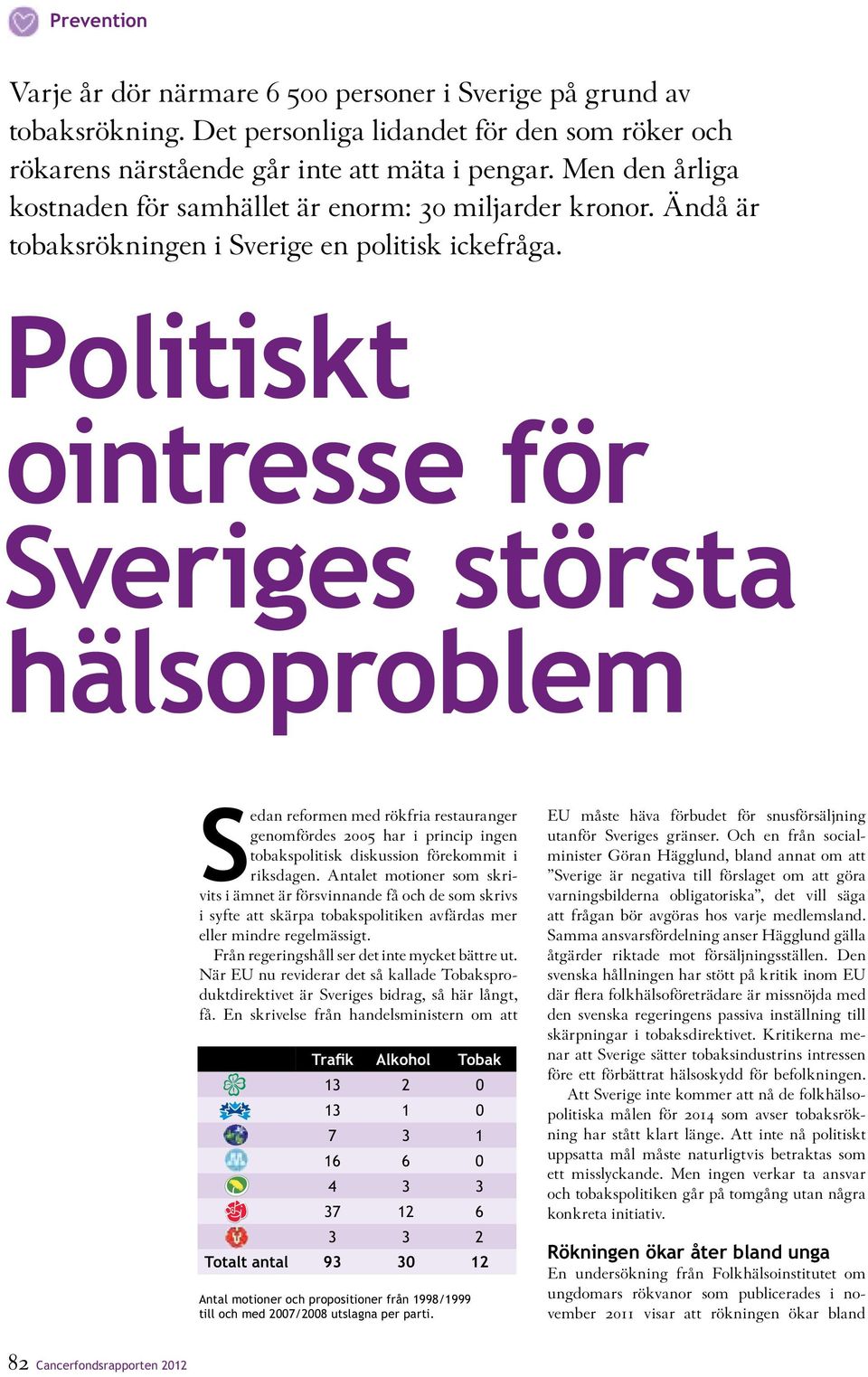 Politiskt ointresse för Sveriges största hälsoproblem Sedan reformen med rökfria restauranger genomfördes 2005 har i princip ingen tobakspolitisk diskussion förekommit i riksdagen.