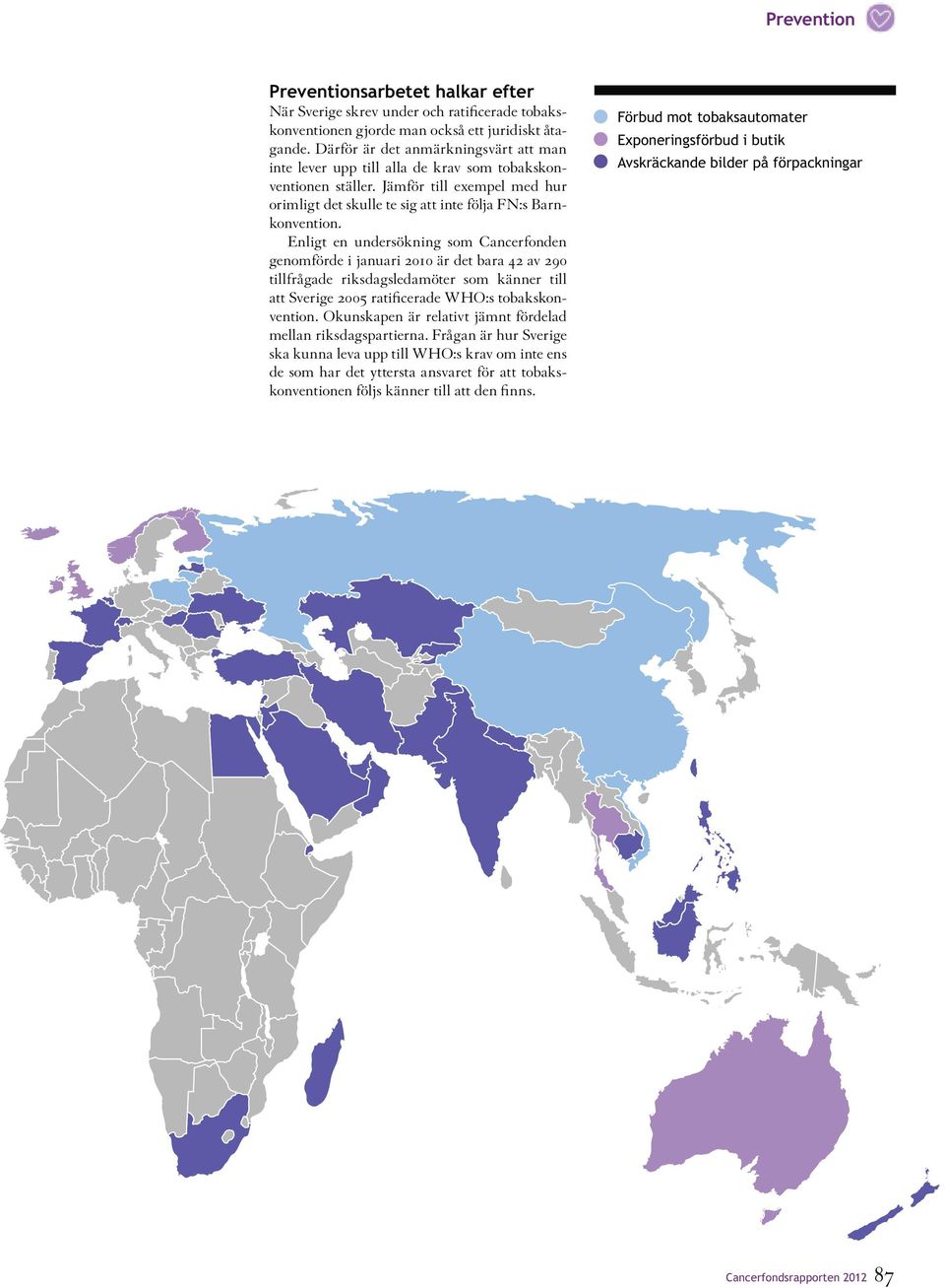 Enligt en undersökning som Cancerfonden genomförde i januari 2010 är det bara 42 av 290 tillfrågade riksdagsledamöter som känner till att Sverige 2005 ratificerade WHO:s tobakskonvention.