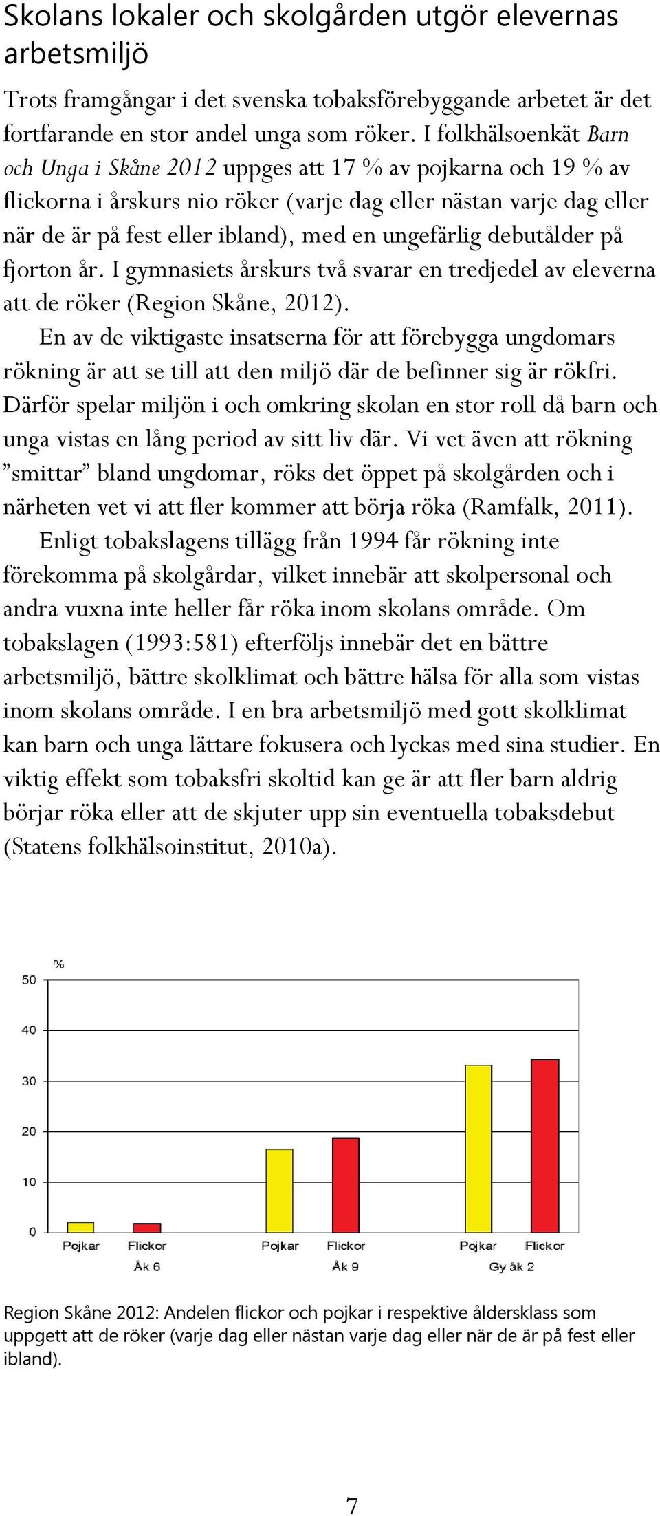 ungefärlig debutålder på fjorton år. I gymnasiets årskurs två svarar en tredjedel av eleverna att de röker (Region Skåne, 2012).