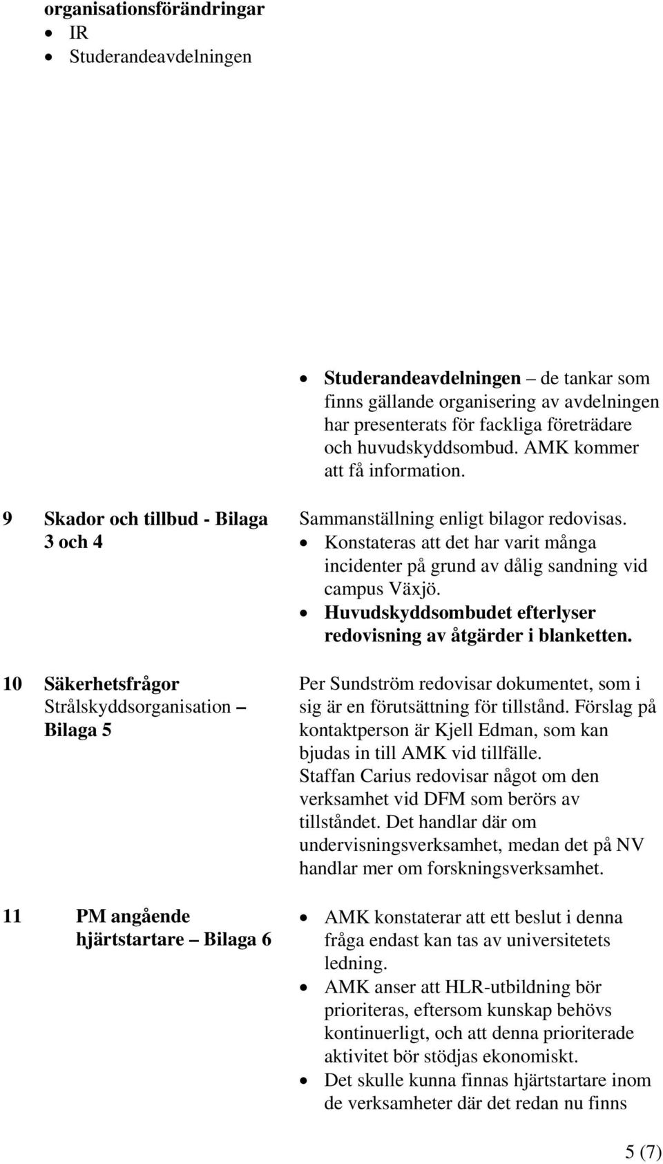 Konstateras att det har varit många incidenter på grund av dålig sandning vid campus Växjö. Huvudskyddsombudet efterlyser redovisning av åtgärder i blanketten.
