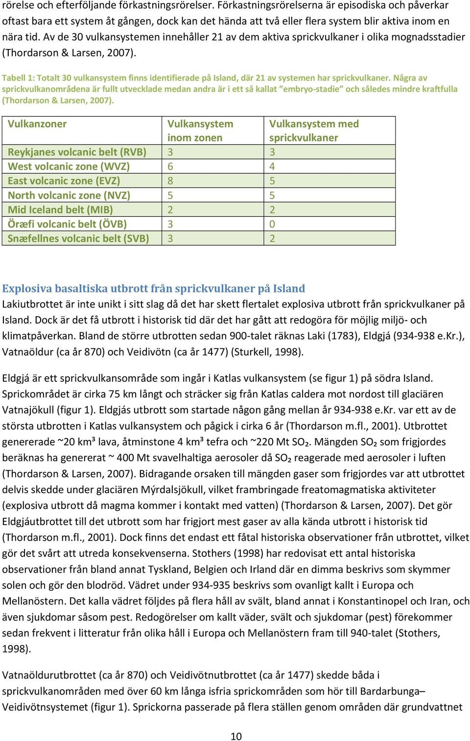 Av de 30 vulkansystemen innehåller 21 av dem aktiva sprickvulkaner i olika mognadsstadier (Thordarson & Larsen, 2007).