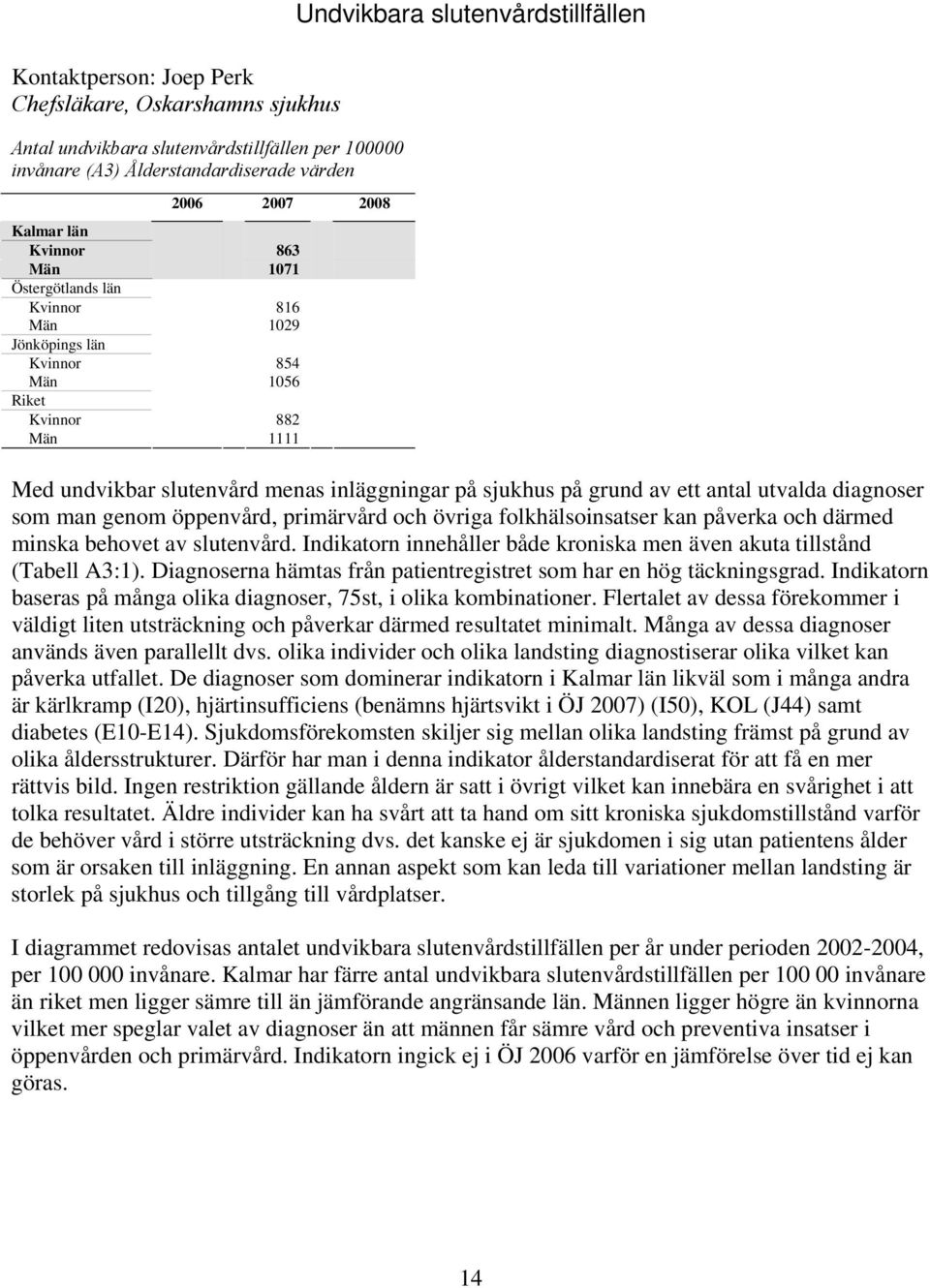 av ett antal utvalda diagnoser som man genom öppenvård, primärvård och övriga folkhälsoinsatser kan påverka och därmed minska behovet av slutenvård.