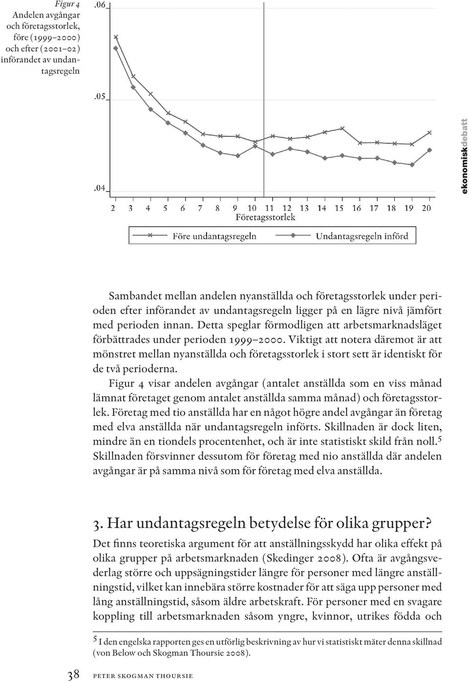 Viktigt att notera däremot är att mönstret mellan nyanställda och företagsstorlek i stort sett är identiskt för de två perioderna.