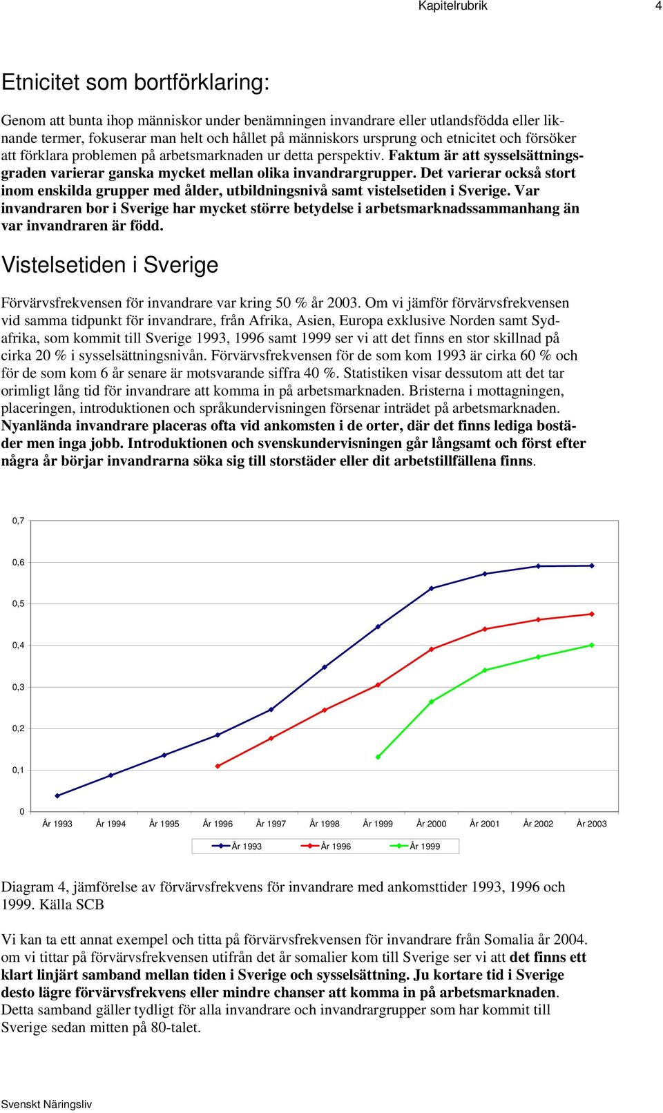 Det varierar också stort inom enskilda grupper med ålder, utbildningsnivå samt vistelsetiden i Sverige.