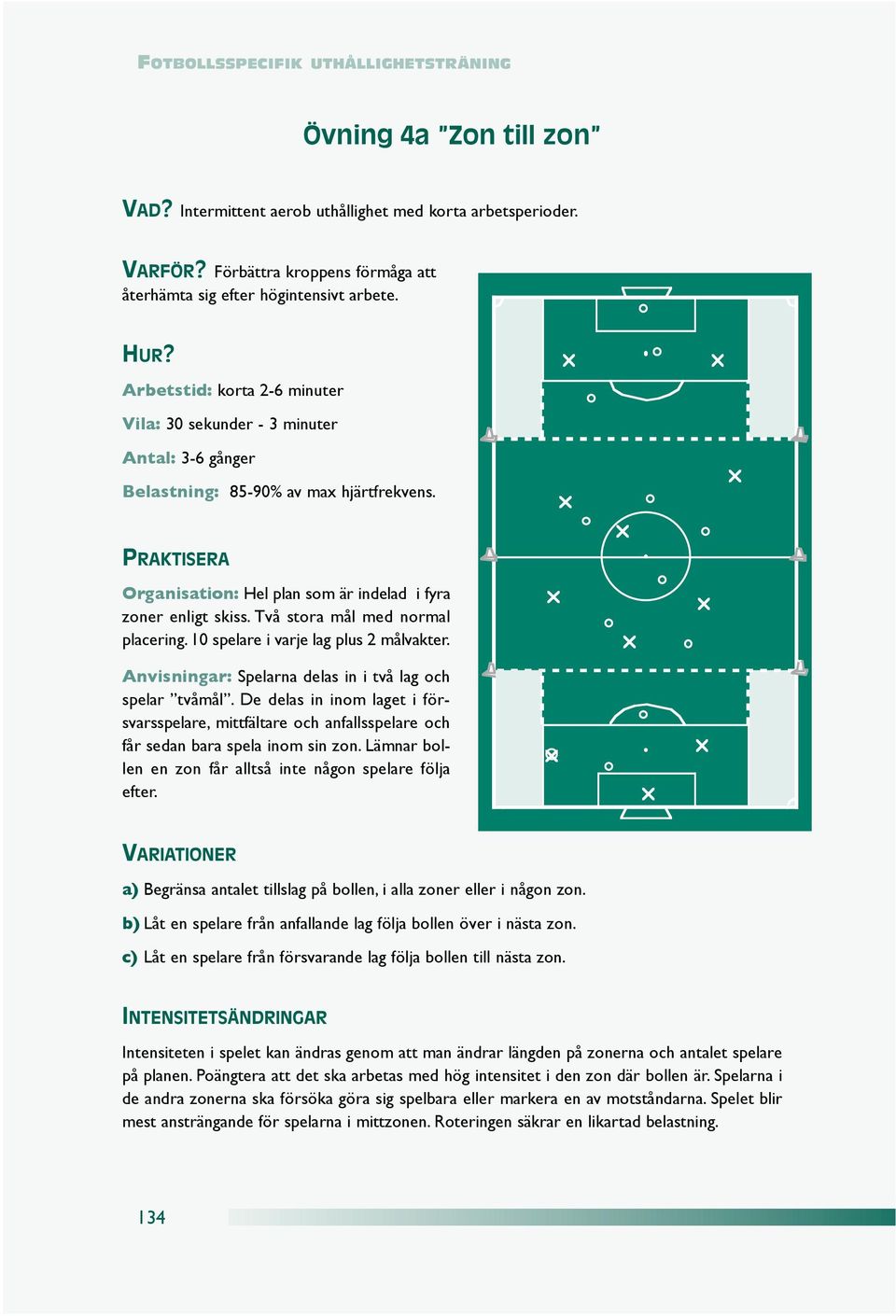 PRAKTISERA Organisation: Hel plan som är indelad i fyra zoner enligt skiss. Två stora mål med normal placering. 10 spelare i varje lag plus 2 målvakter.