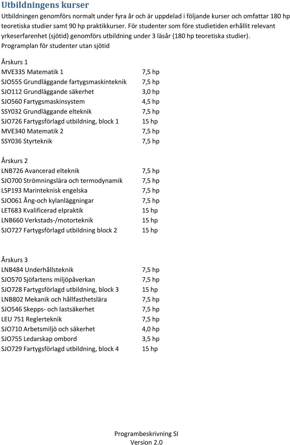 Programplan för studenter utan sjötid Årskurs 1 MVE335 Matematik 1 SJO555 Grundläggande fartygsmaskinteknik SJO112 Grundläggande säkerhet SJO560 Fartygsmaskinsystem SSY032 Grundläggande elteknik