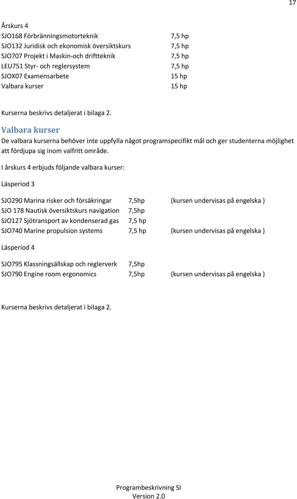 Valbara kurser De valbara kurserna behöver inte uppfylla något programspecifikt mål och ger studenterna möjlighet att fördjupa sig inom valfritt område.