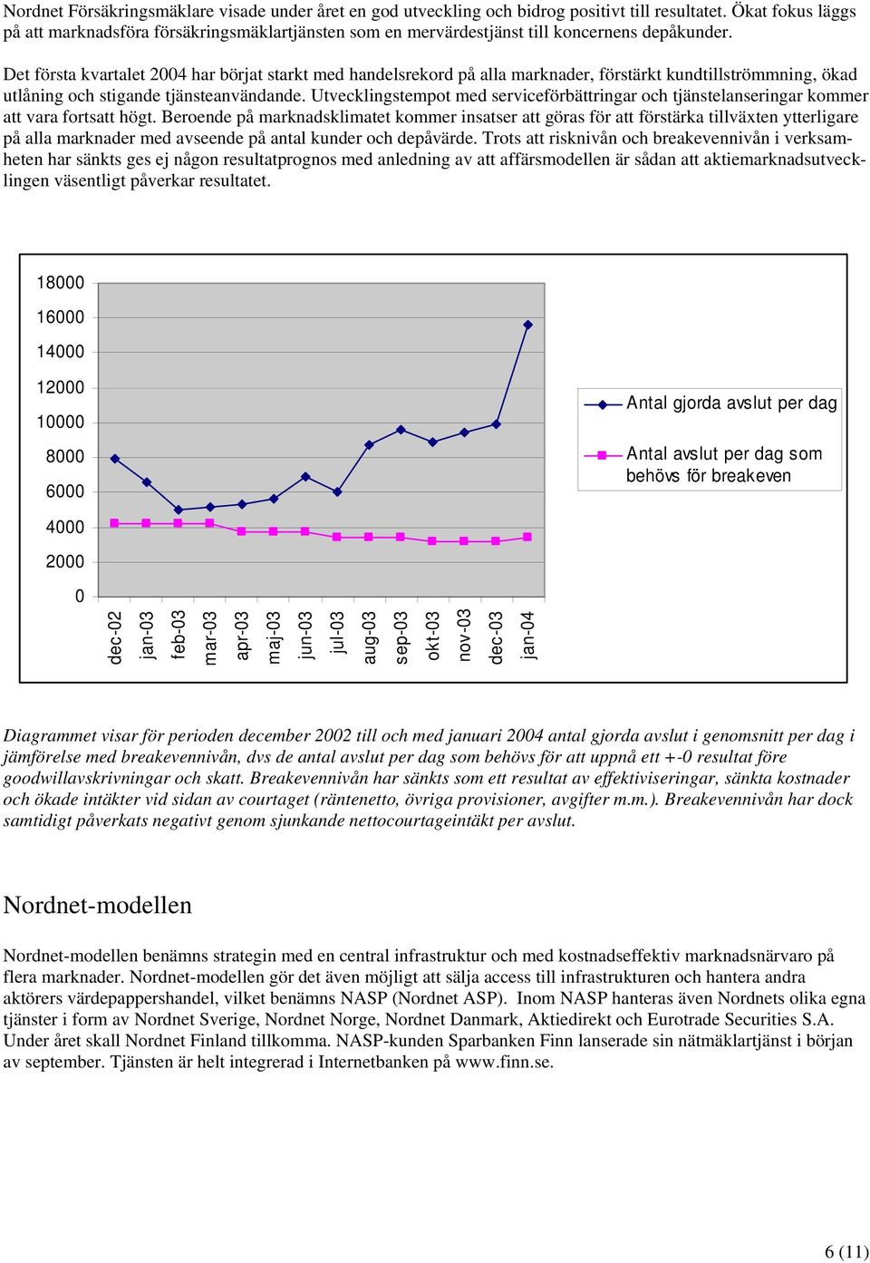 Det första kvartalet 2004 har börjat starkt med handelsrekord på alla marknader, förstärkt kundtillströmmning, ökad utlåning och stigande tjänsteanvändande.