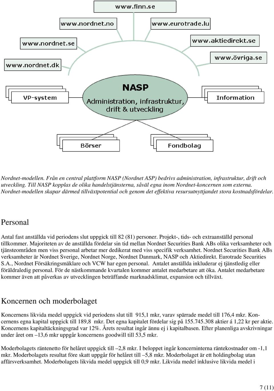 Nordnet-modellen skapar därmed tillväxtpotential och genom det effektiva resursutnyttjandet stora kostnadsfördelar. Personal Antal fast anställda vid periodens slut uppgick till 82 (81) personer.
