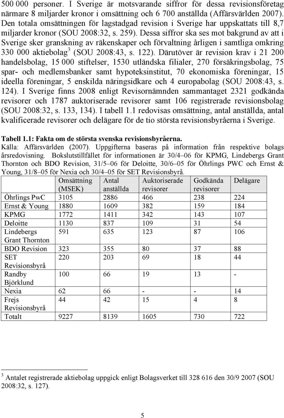 Dessa siffror ska ses mot bakgrund av att i Sverige sker granskning av räkenskaper och förvaltning årligen i samtliga omkring 330 000 aktiebolag 3 (SOU 2008:43, s. 122).