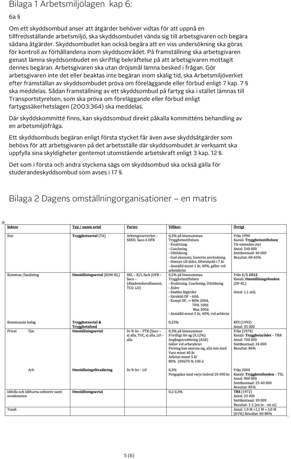 På framställning ska arbetsgivaren genast lämna skyddsombudet en skriftlig bekräftelse på att arbetsgivaren mottagit dennes begäran. Arbetsgivaren ska utan dröjsmål lämna besked i frågan.